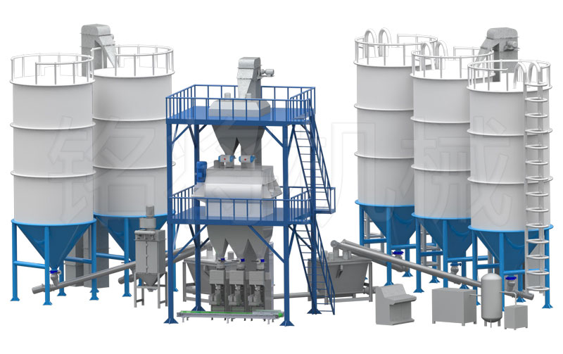 年（nián）產5-10萬噸幹粉砂漿（jiāng）生產線