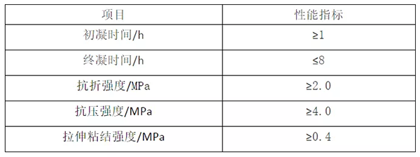 輕質抹灰石膏、底(dǐ)層抹灰石膏、麵層抹灰石膏有何區別? 輕質抹灰石膏、底層抹灰石膏、麵層抹灰石膏有何區別?