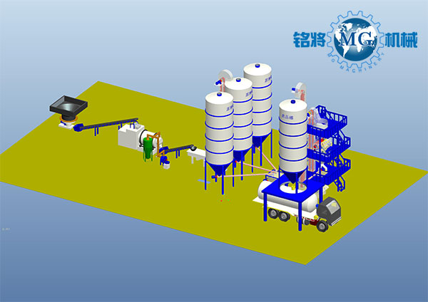 膩子年產3萬噸設（shè）備多少錢